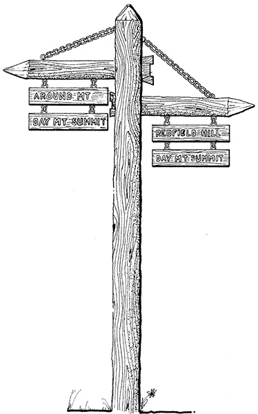 Carriage road signpost